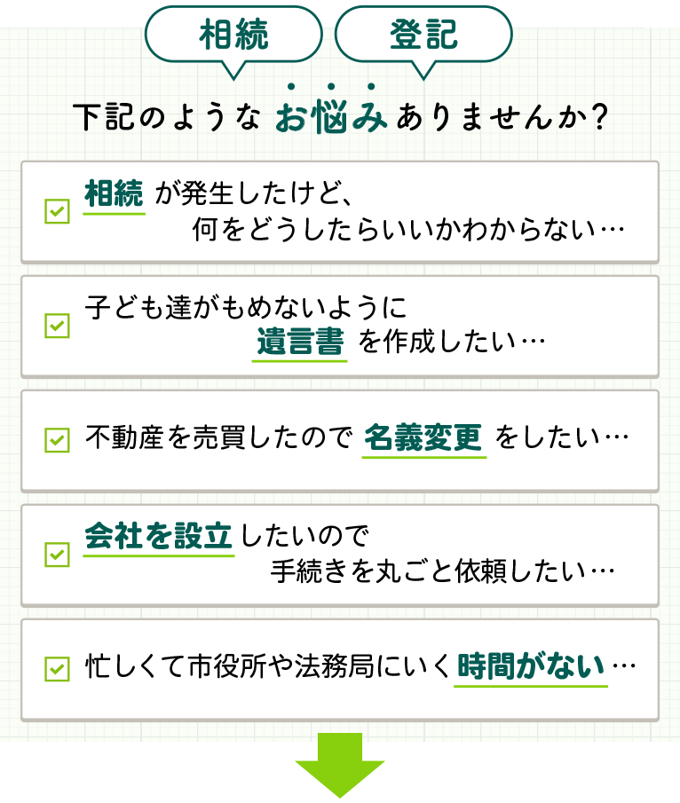 相続登記や不動産登記のお悩み